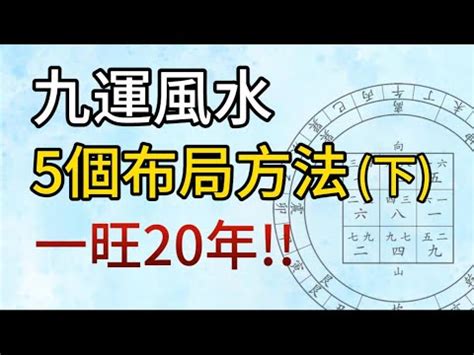 九運飛星圖錄|玄空九運飛星圖要